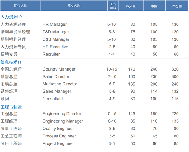 808钱包官网 - 新一代安全数字支付钱包工具