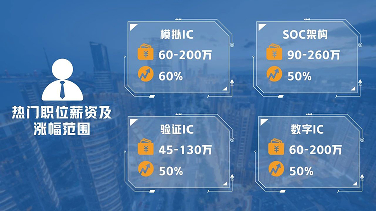 808钱包官网 - 新一代安全数字支付钱包工具