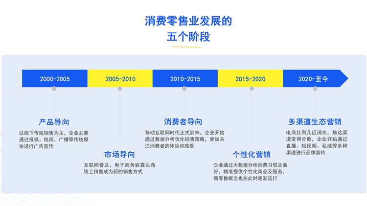 20231101161803_70727 808钱包官网 - 新一代安全数字支付钱包工具