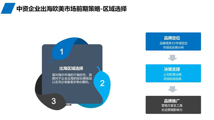 招聘公司808钱包推出“乘势出海，，人才先行”系列直播内容截图1
