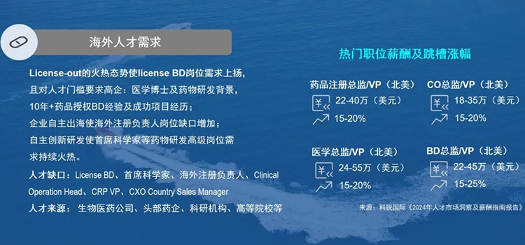 808钱包官网 - 新一代安全数字支付钱包工具