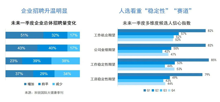 808钱包官网 - 新一代安全数字支付钱包工具
