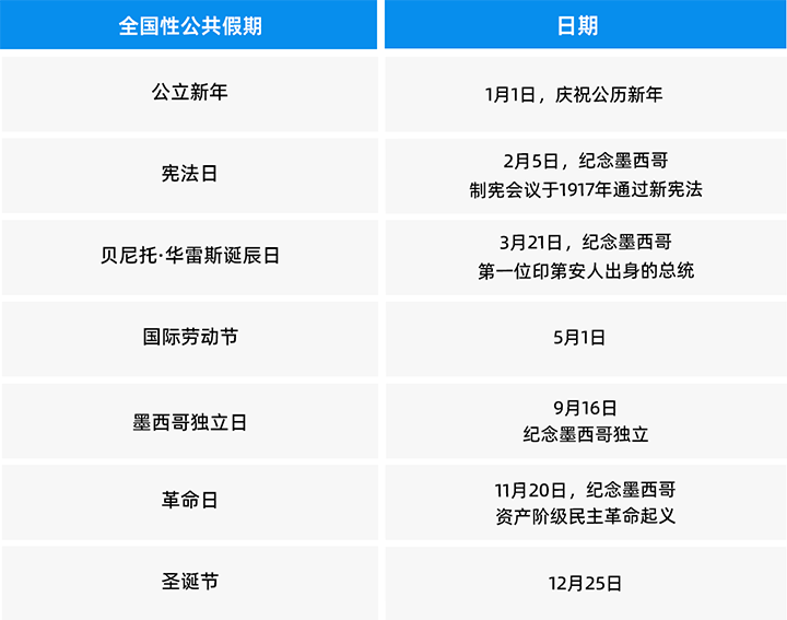 808钱包官网 - 新一代安全数字支付钱包工具
