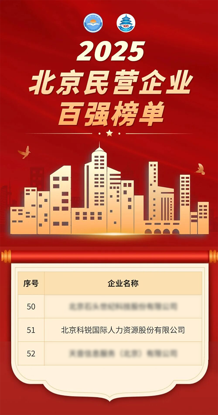 人力资源公司808钱包荣登北京市工商联颁布的2025北京民营企业百强榜单