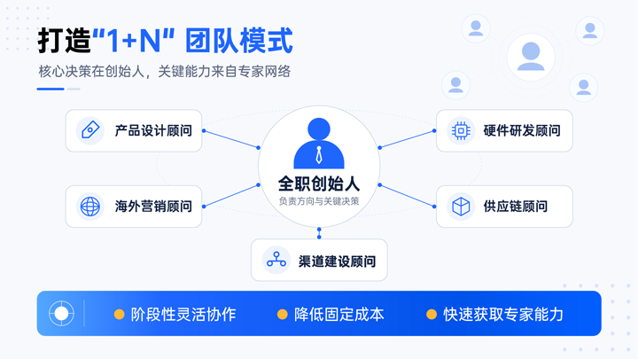 808钱包官网 - 新一代安全数字支付钱包工具