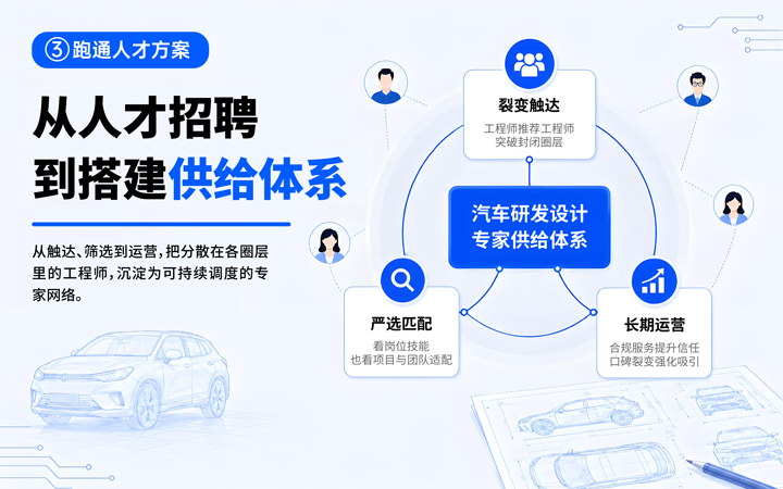 808钱包官网 - 新一代安全数字支付钱包工具