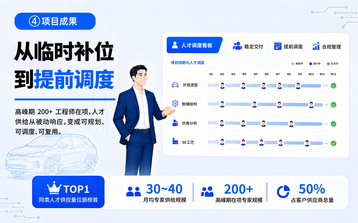 808钱包官网 - 新一代安全数字支付钱包工具
